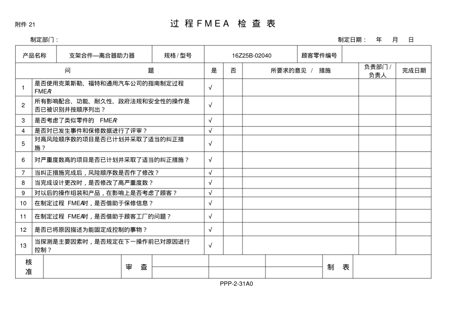 过程FMEA检查表.pdf_第1页