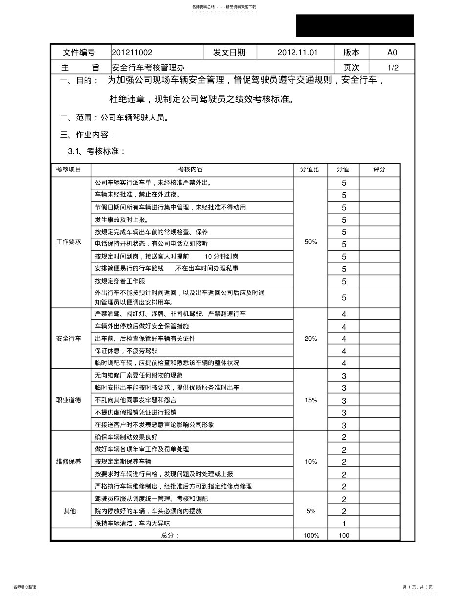 2022年2022年驾驶员考核标准计划 .pdf_第1页