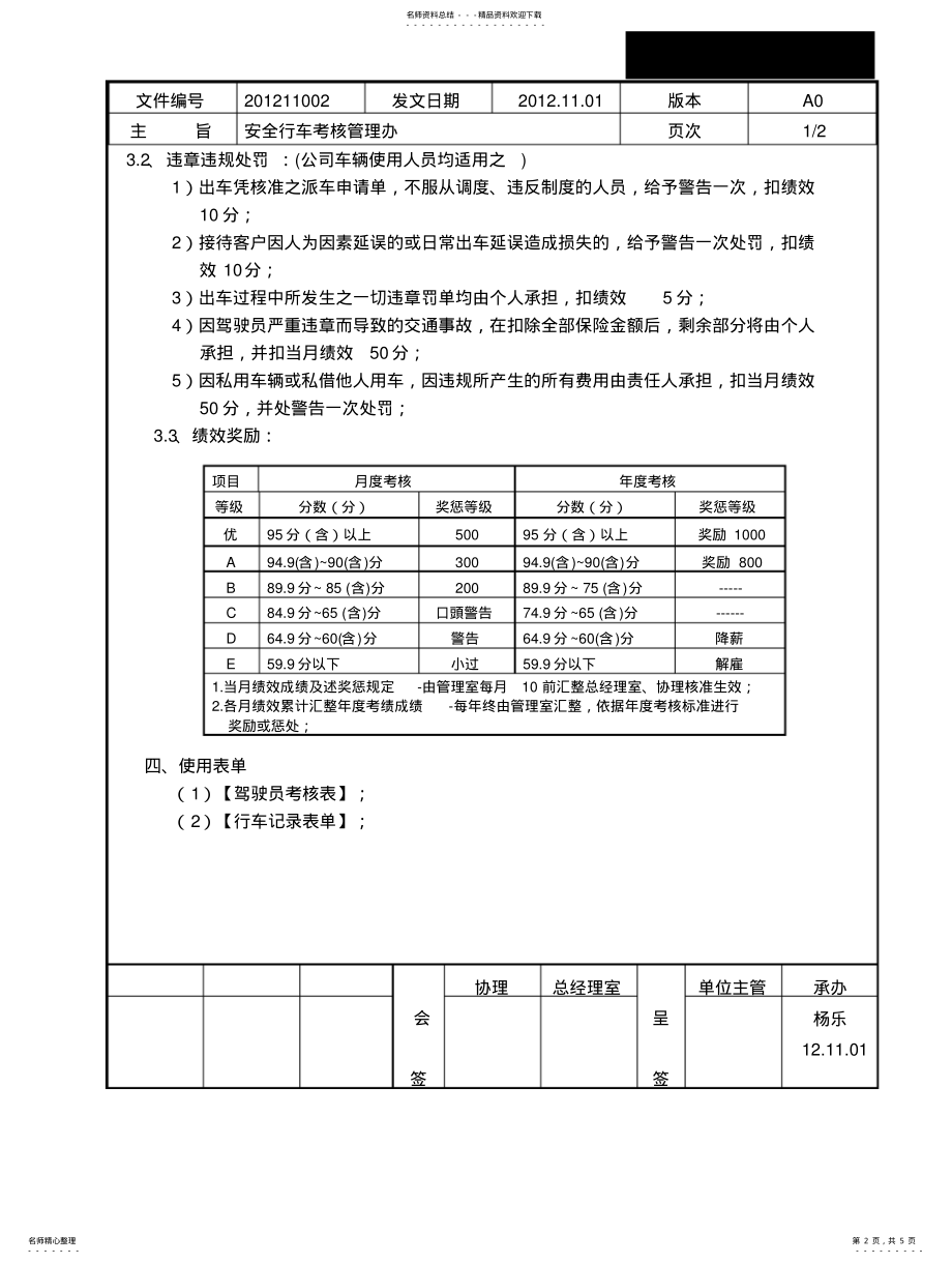 2022年2022年驾驶员考核标准计划 .pdf_第2页