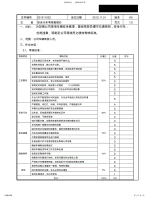 2022年2022年驾驶员考核标准计划 .pdf