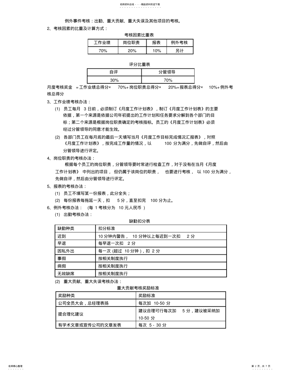 2022年2022年量化绩效考核文 .pdf_第2页