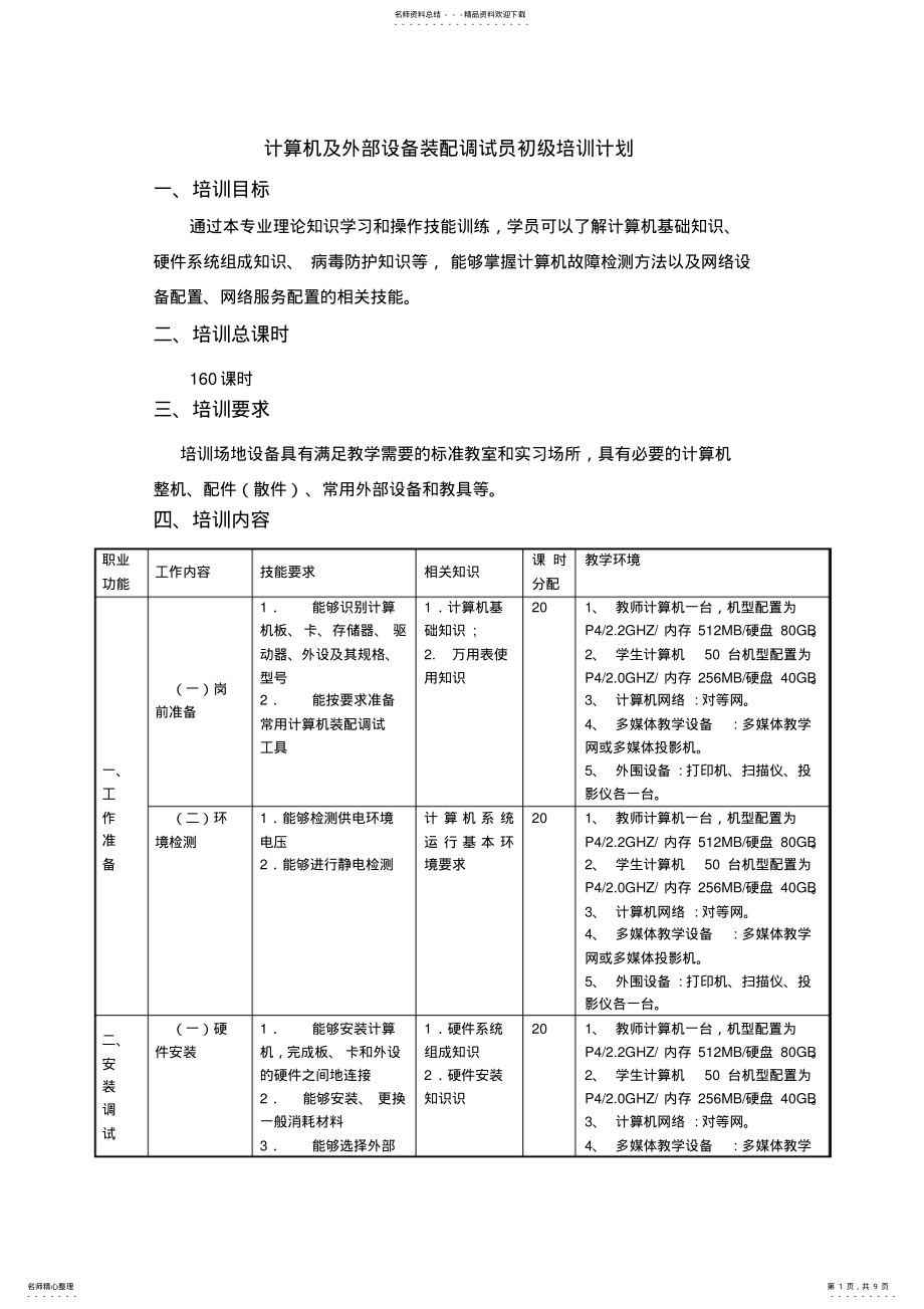 2022年2022年计算机及外部设备装配调试员培训计划 .pdf_第1页