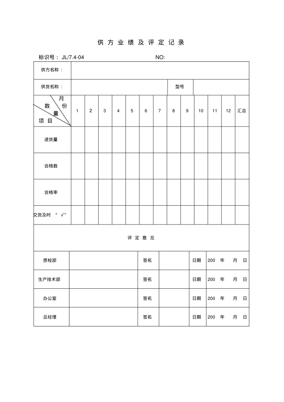 合格供方业绩评定记录.pdf_第1页