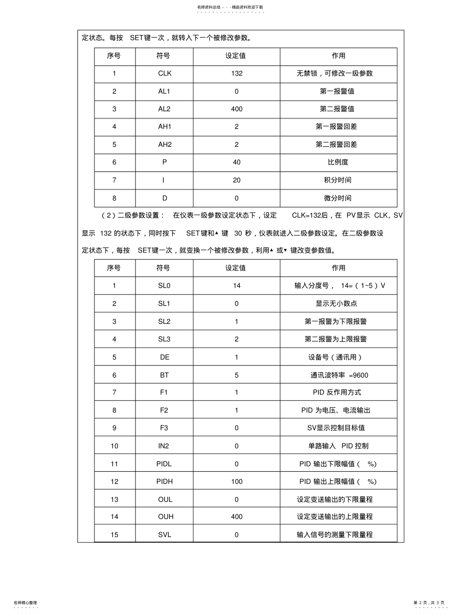 2022年2022年锅炉液位定值控制系统 .pdf_第2页