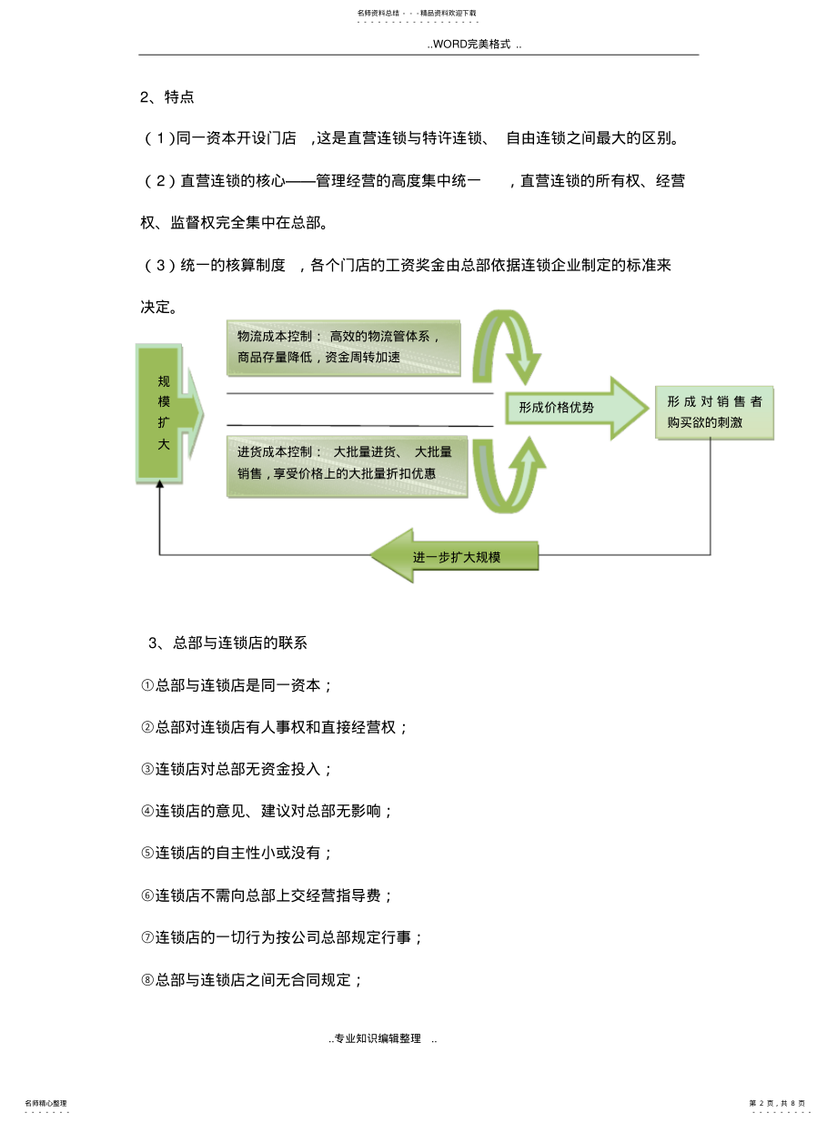 2022年2022年连锁超市的经营模式 .pdf_第2页