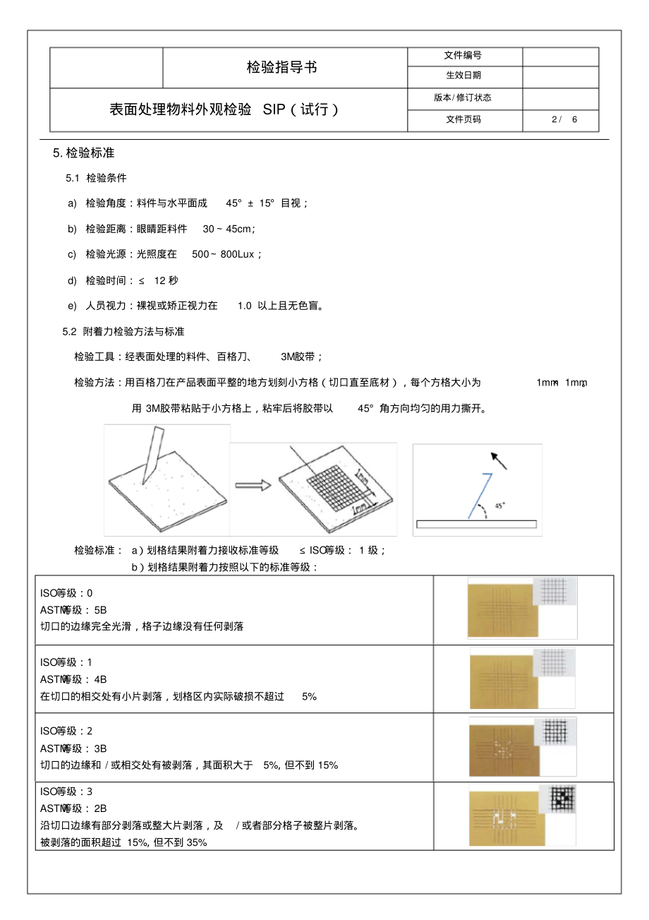 表面处理物料外观检验标准.pdf_第2页