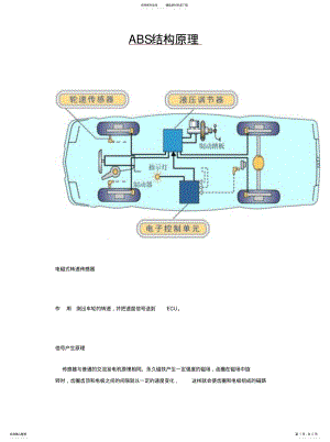 2022年ABS结构原理[归 .pdf