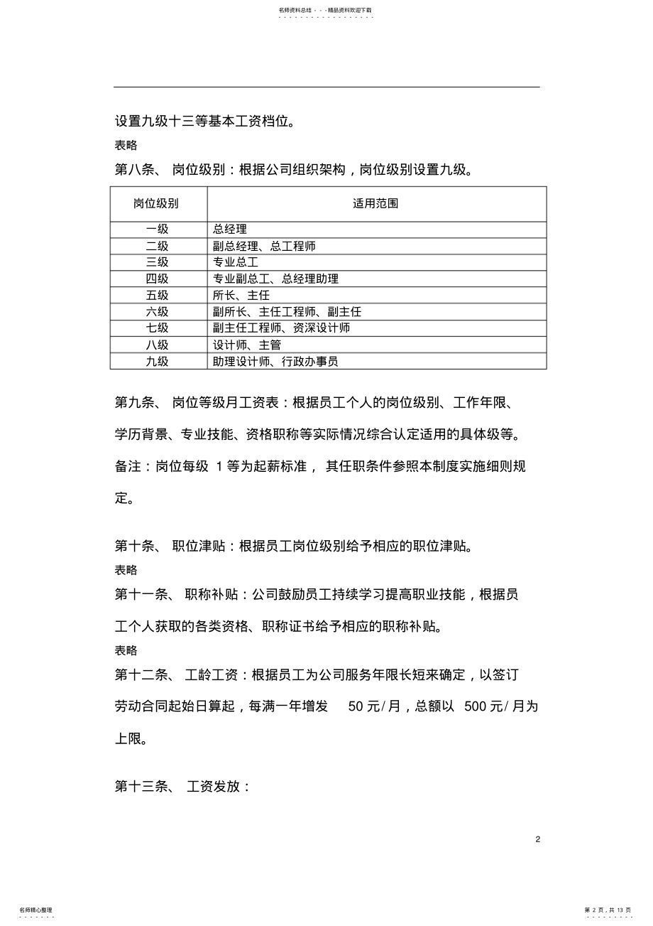 2022年某设计公司薪酬管理制度 .pdf_第2页