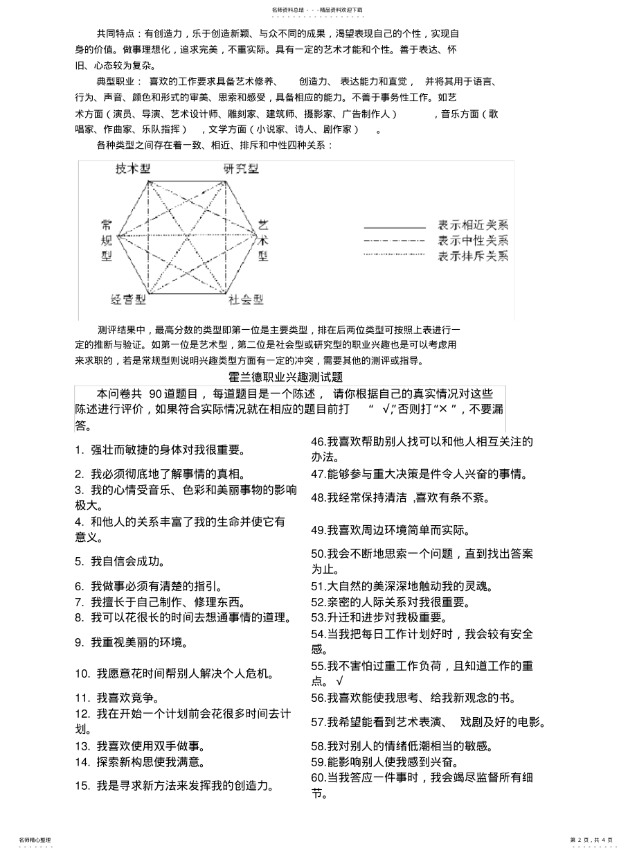 2022年2022年霍兰德职业兴趣测试完整版 .pdf_第2页