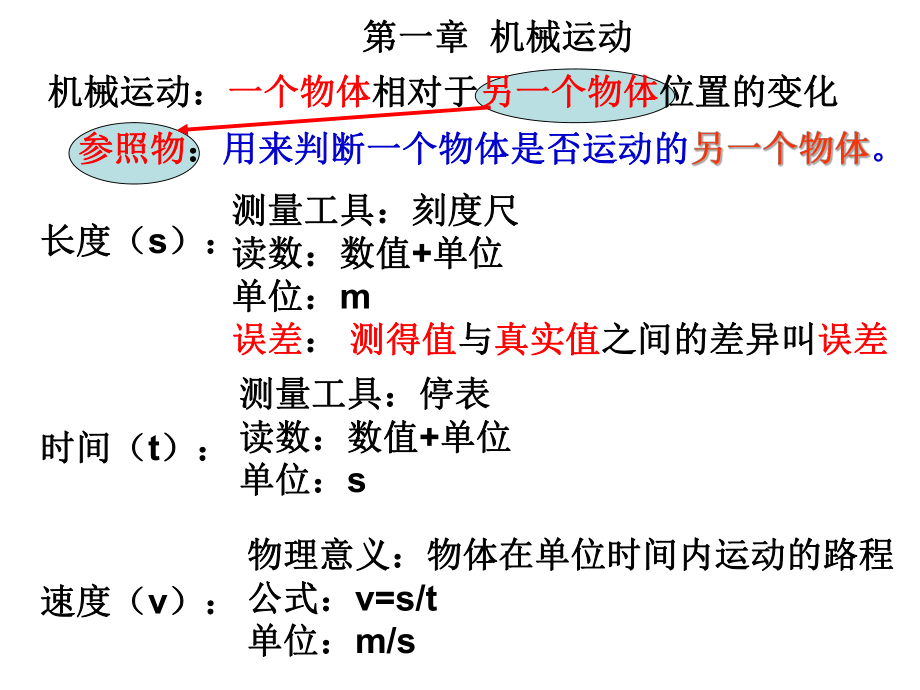 初中物理-第一章《机械运动》复习ppt课件.ppt_第2页