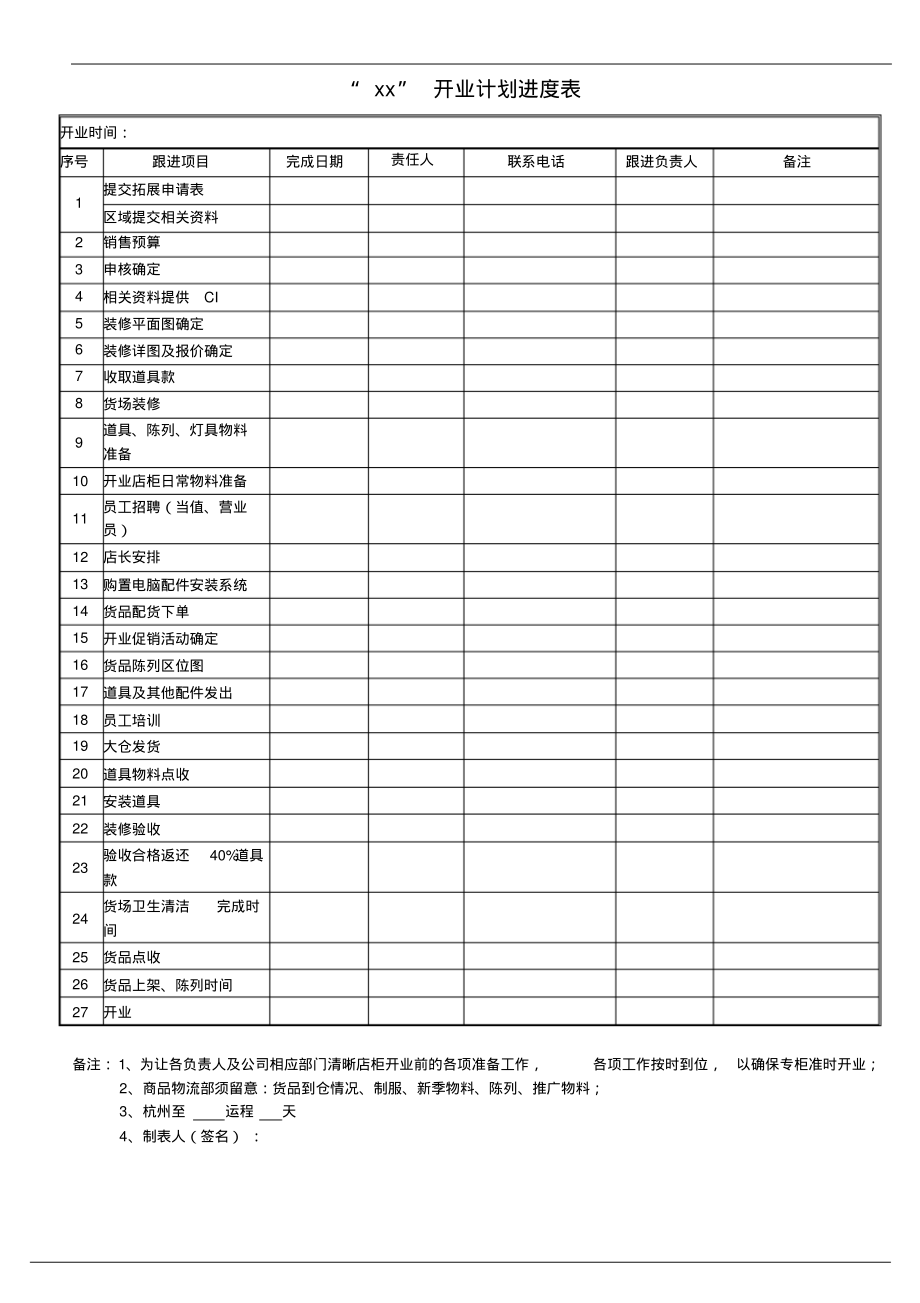 开业计划进度表.pdf_第1页