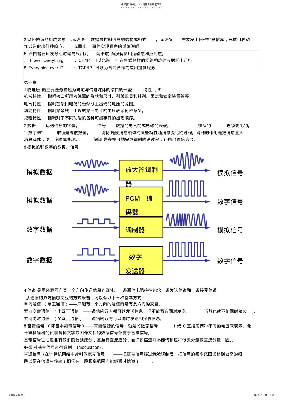 2022年2022年计算机网络各章重点总结 .pdf_第2页