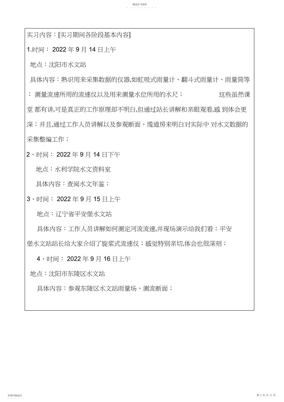 2022年水文实习报告.docx_第2页