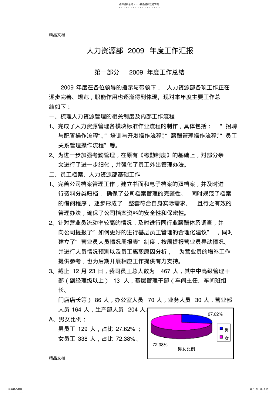 2022年最新人力资源部度工作总结 .pdf_第1页