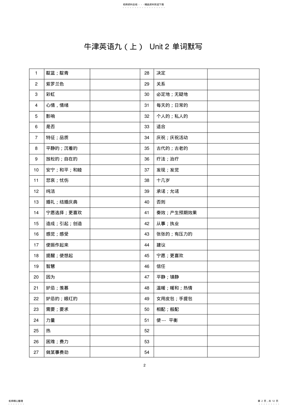 2022年最新苏教版译林出版社牛津英语单词默写表 .pdf_第2页