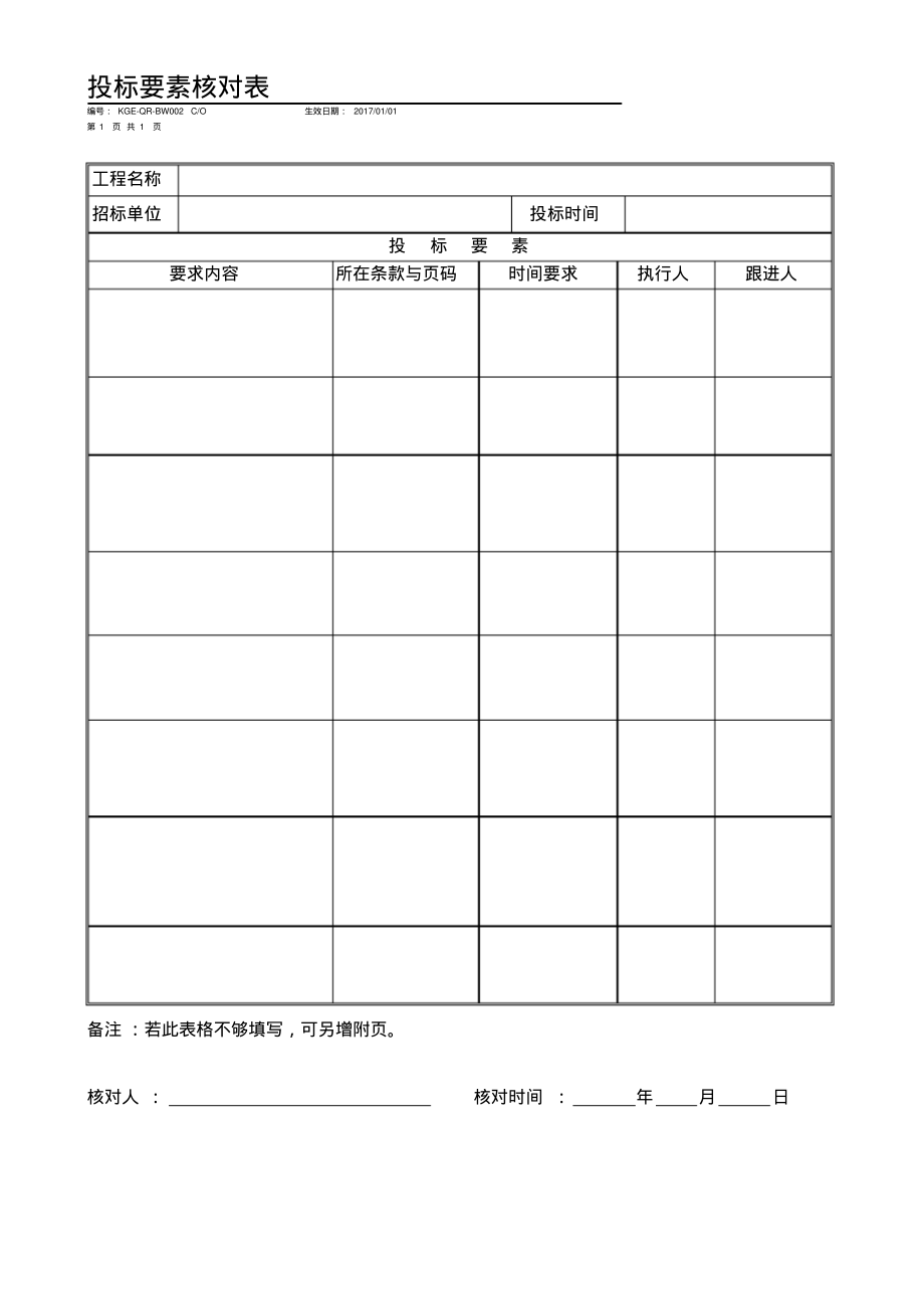 工程投标要素核对表.pdf_第1页