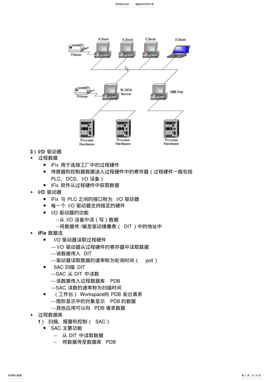 2022年iFIX组态软件简介 .pdf_第2页