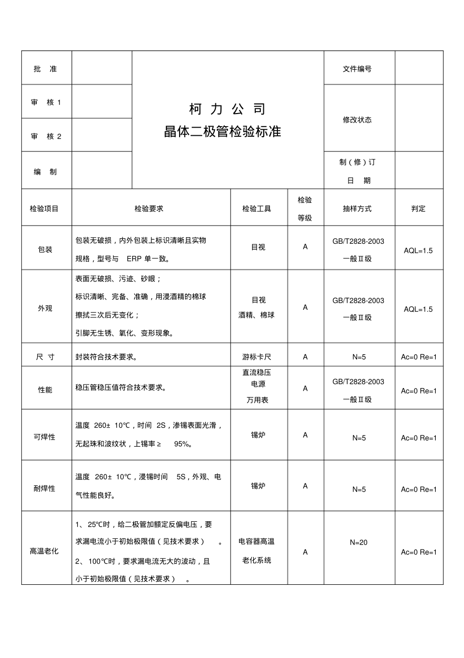 晶体二极管检验标准作业指导书.pdf_第1页