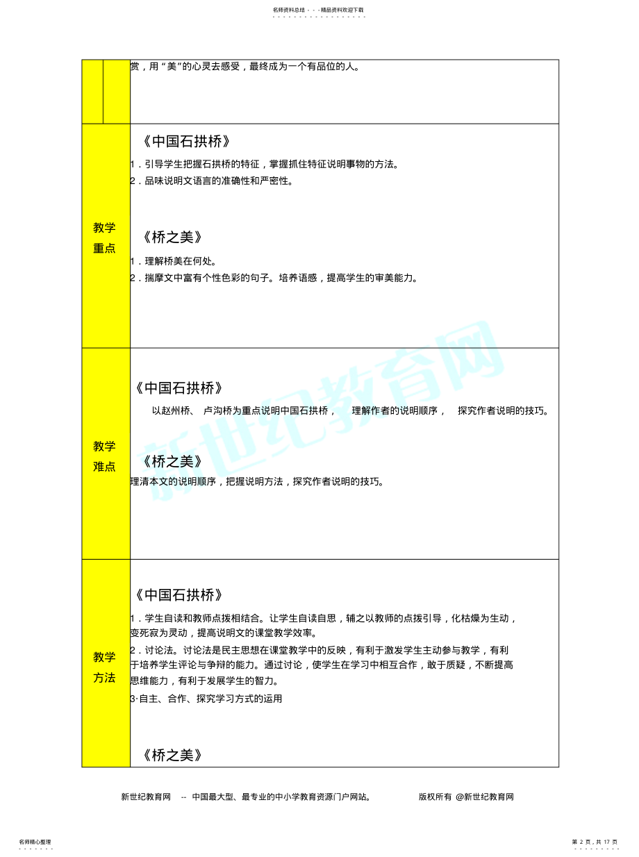 2022年桥之美sw .pdf_第2页