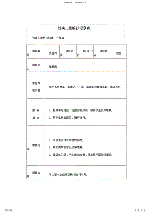 2022年残疾儿童帮扶记录表[] .pdf