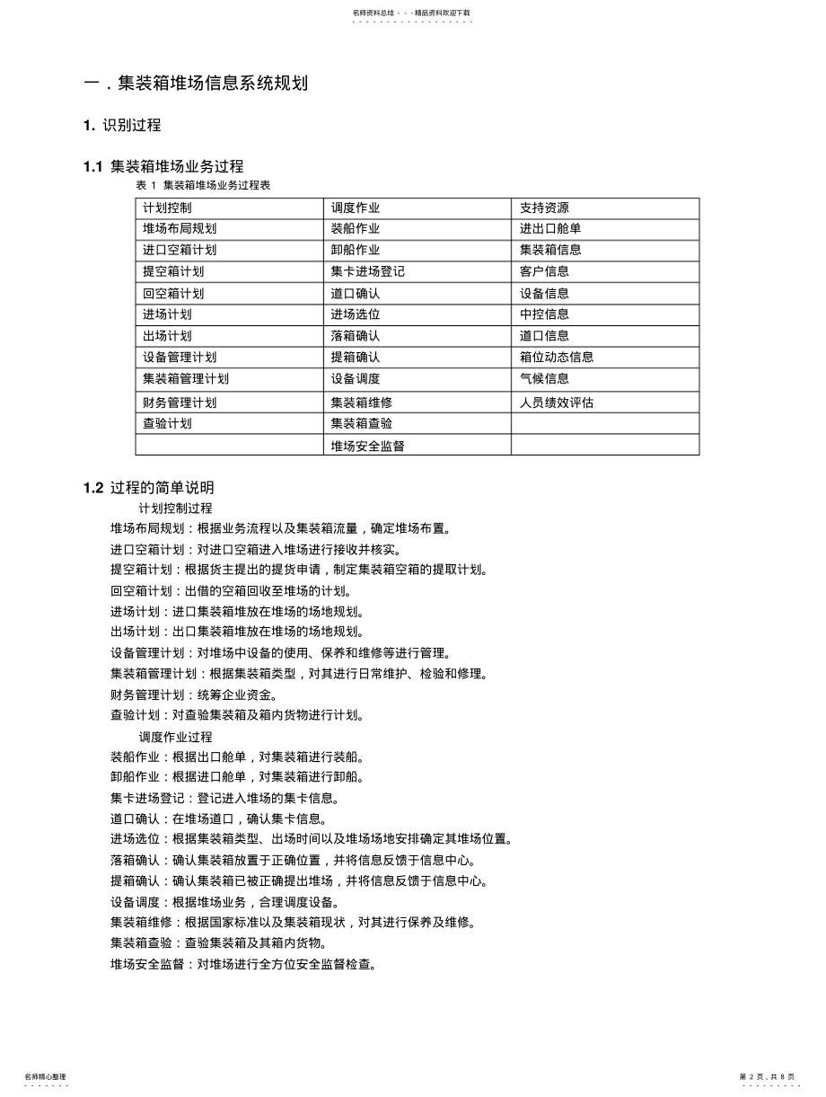 2022年2022年集装箱堆场管理信息系 .pdf_第2页