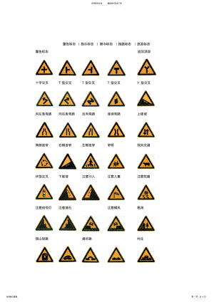 2022年2022年驾驶路标 .pdf