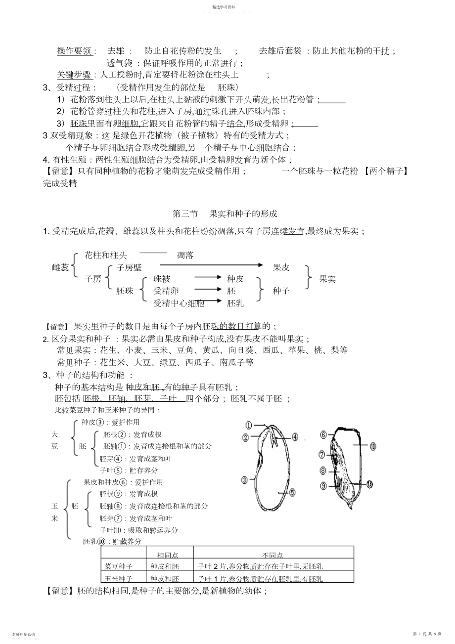 2022年济南版生物八年级上册复习提纲.docx_第2页