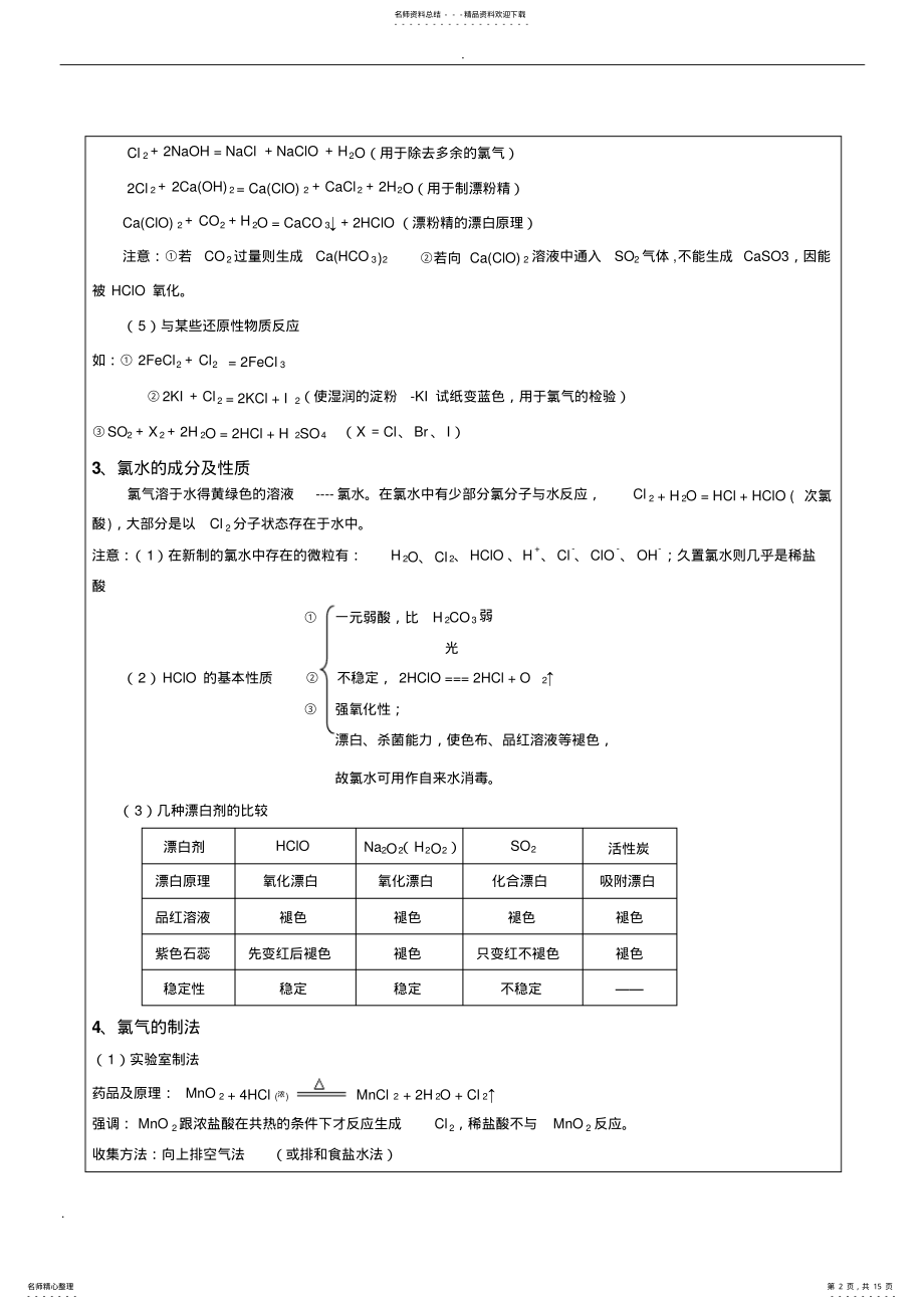 2022年氯及其氯的化合物讲义 .pdf_第2页