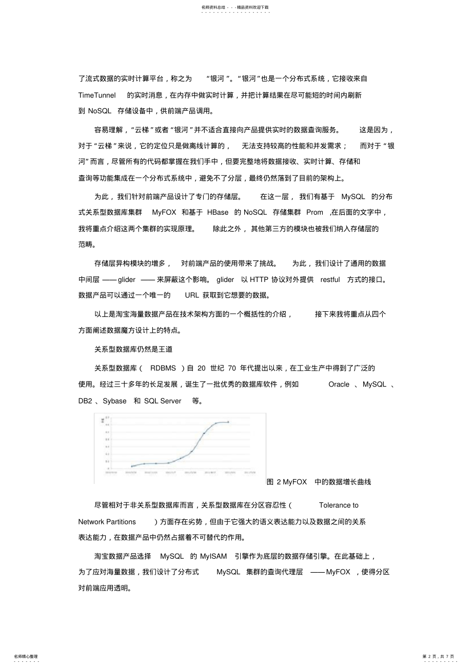 2022年淘宝数据魔方技术架构解析 .pdf_第2页