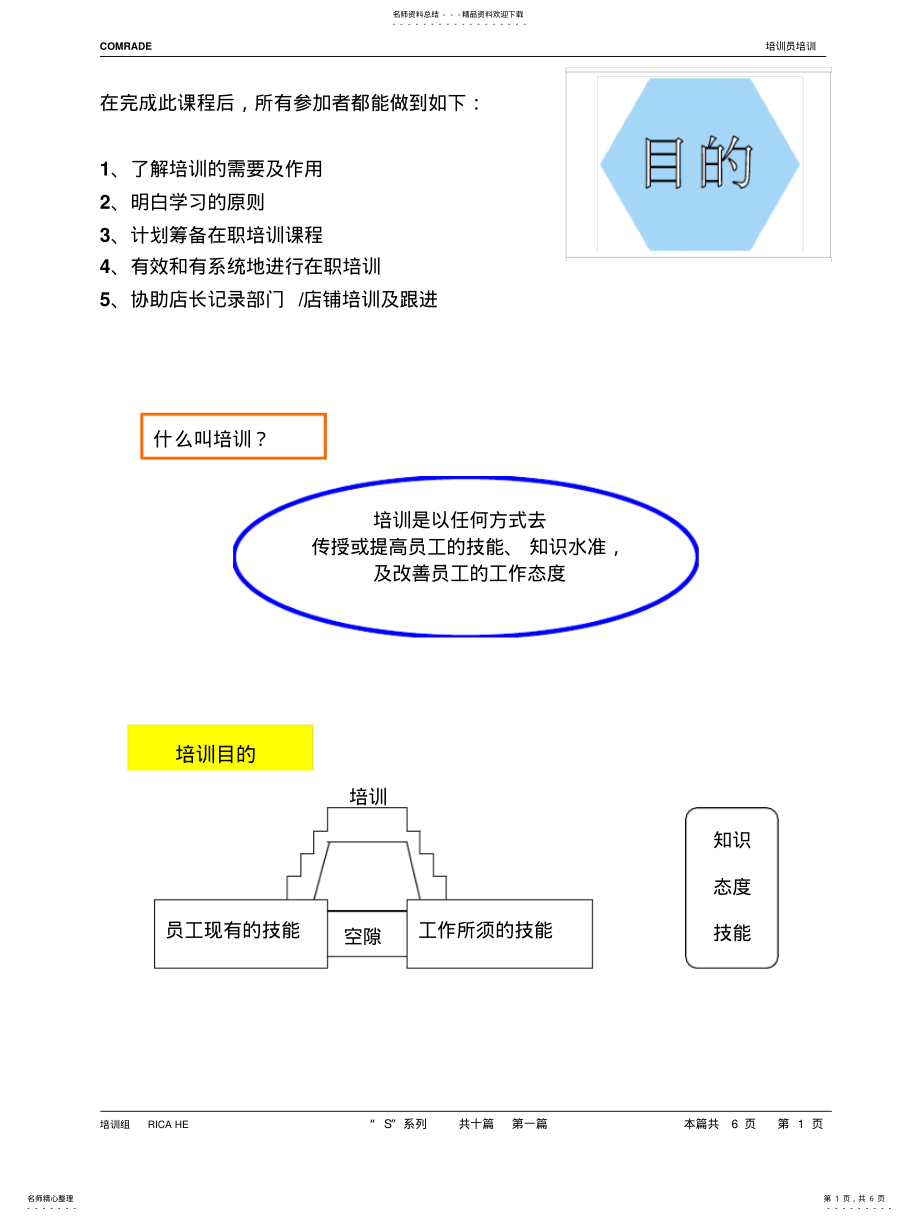 2022年2022年零售终端培训培训员培训-图 .pdf_第1页