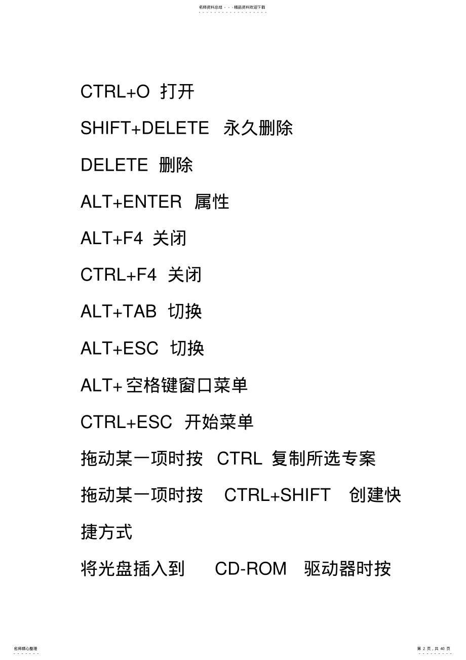 键盘上所有快捷键的做用 .pdf_第2页