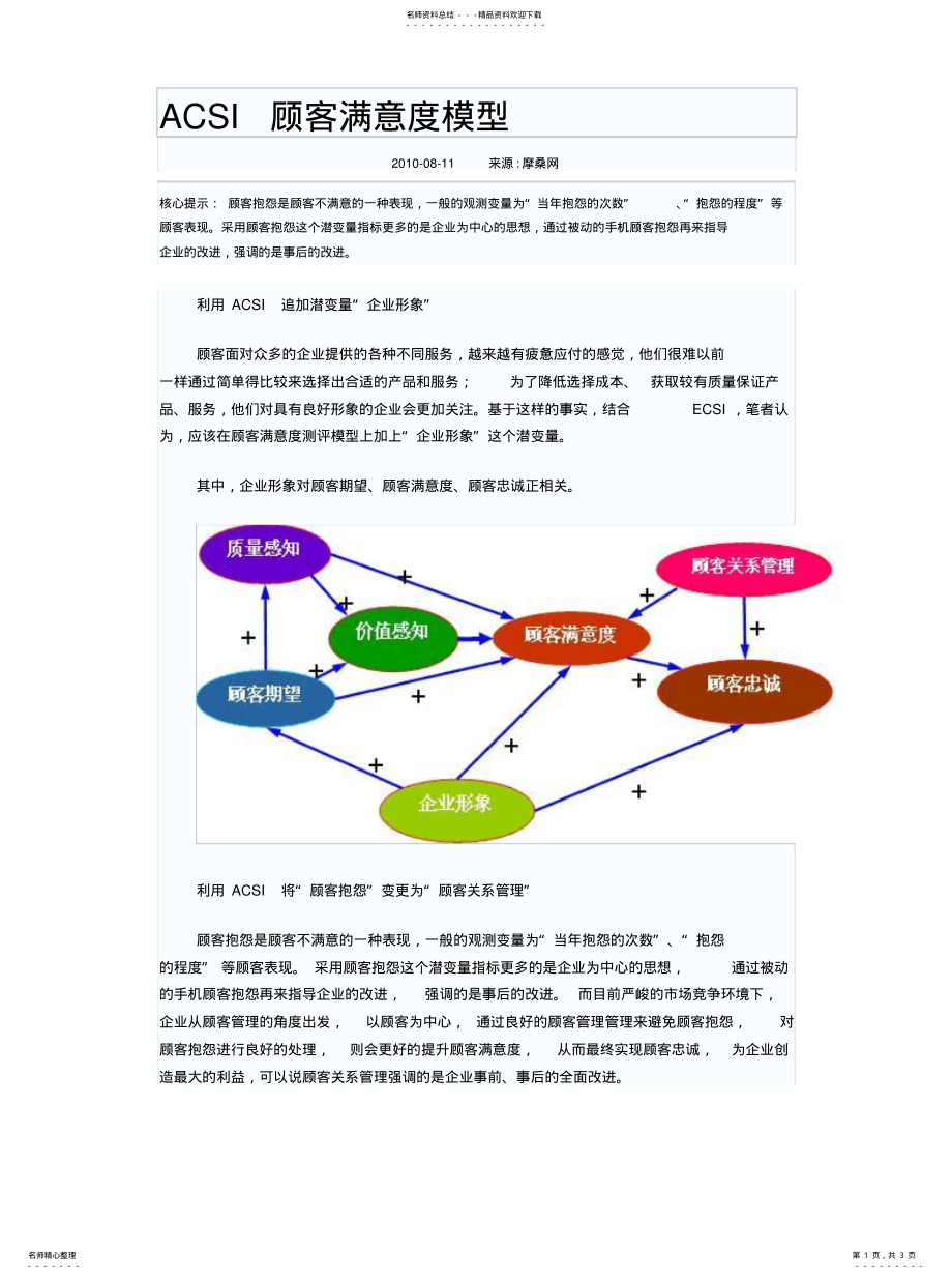 2022年ACSI顾客满意度模型[收 .pdf_第1页