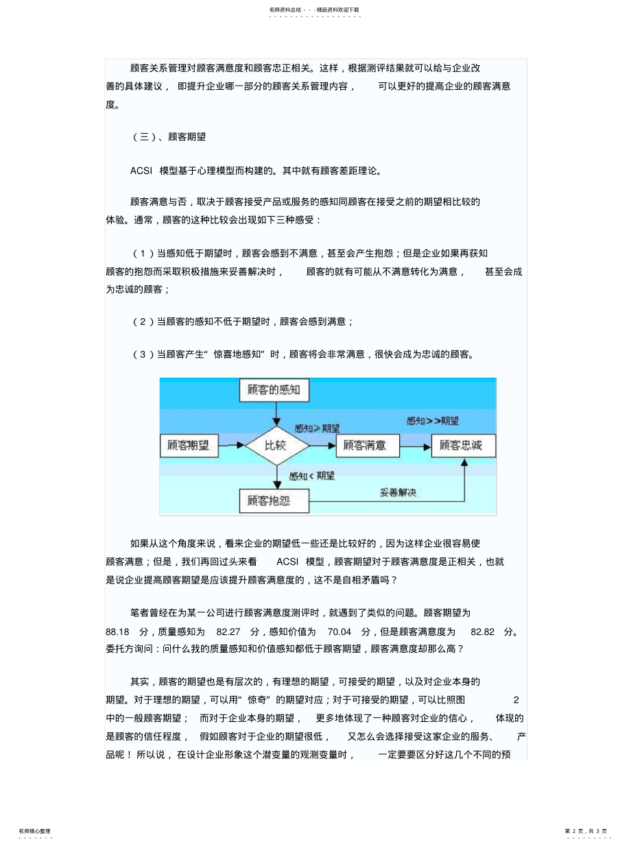 2022年ACSI顾客满意度模型[收 .pdf_第2页