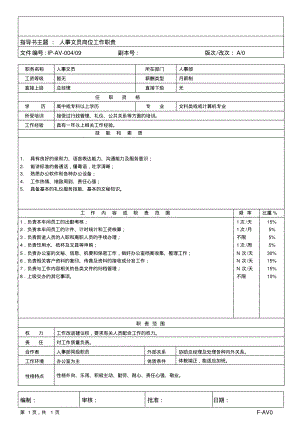 人事文员岗位工作职责.pdf