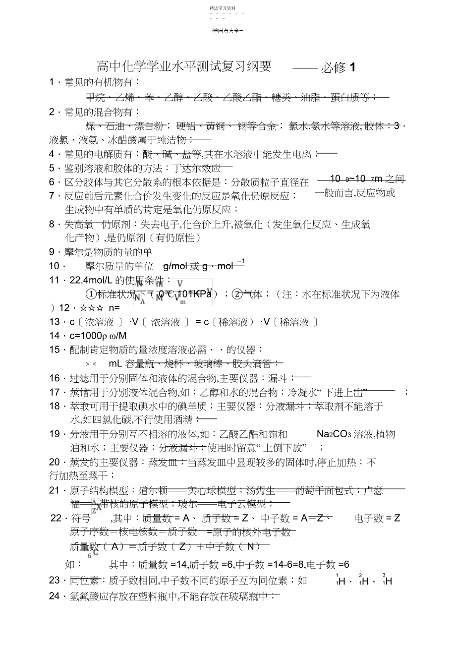 2022年江苏化学学业水平测试精选常考必背知识点.docx_第1页