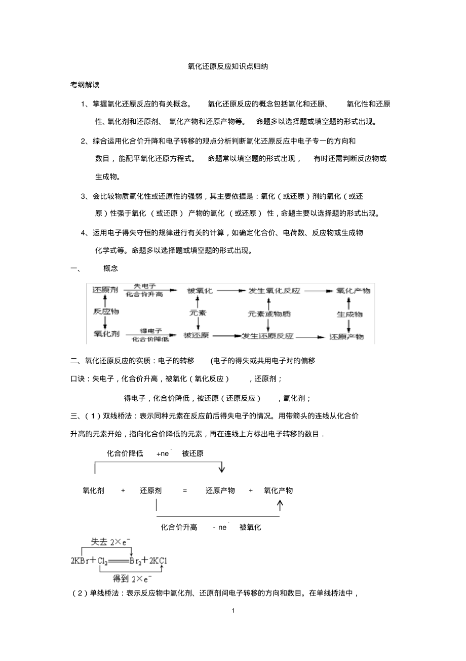 氧化还原反应知识点归纳及练习.pdf_第1页