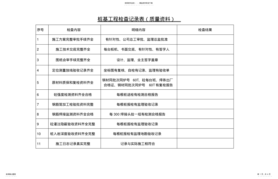 2022年桩基工程检查记录表借鉴 .pdf_第1页