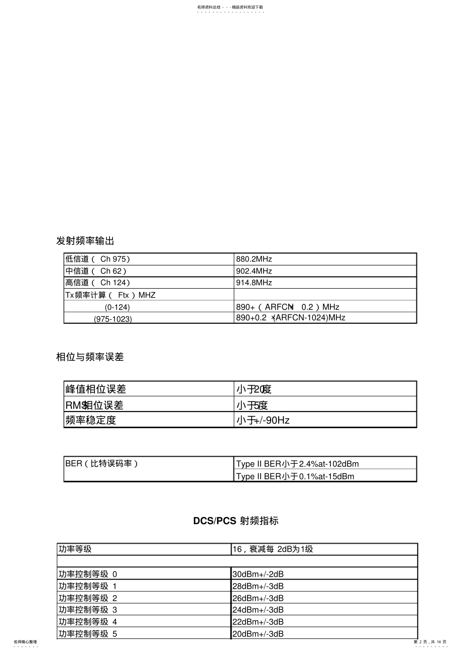 2022年GSM手机测试参数和测试内容 .pdf_第2页