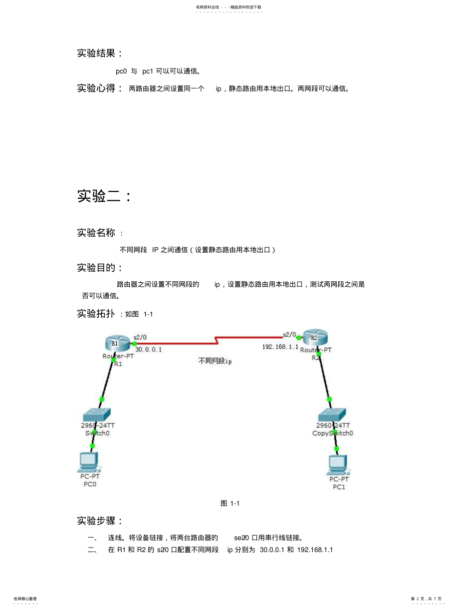 2022年2022年静态路由配置实验报告 .pdf_第2页