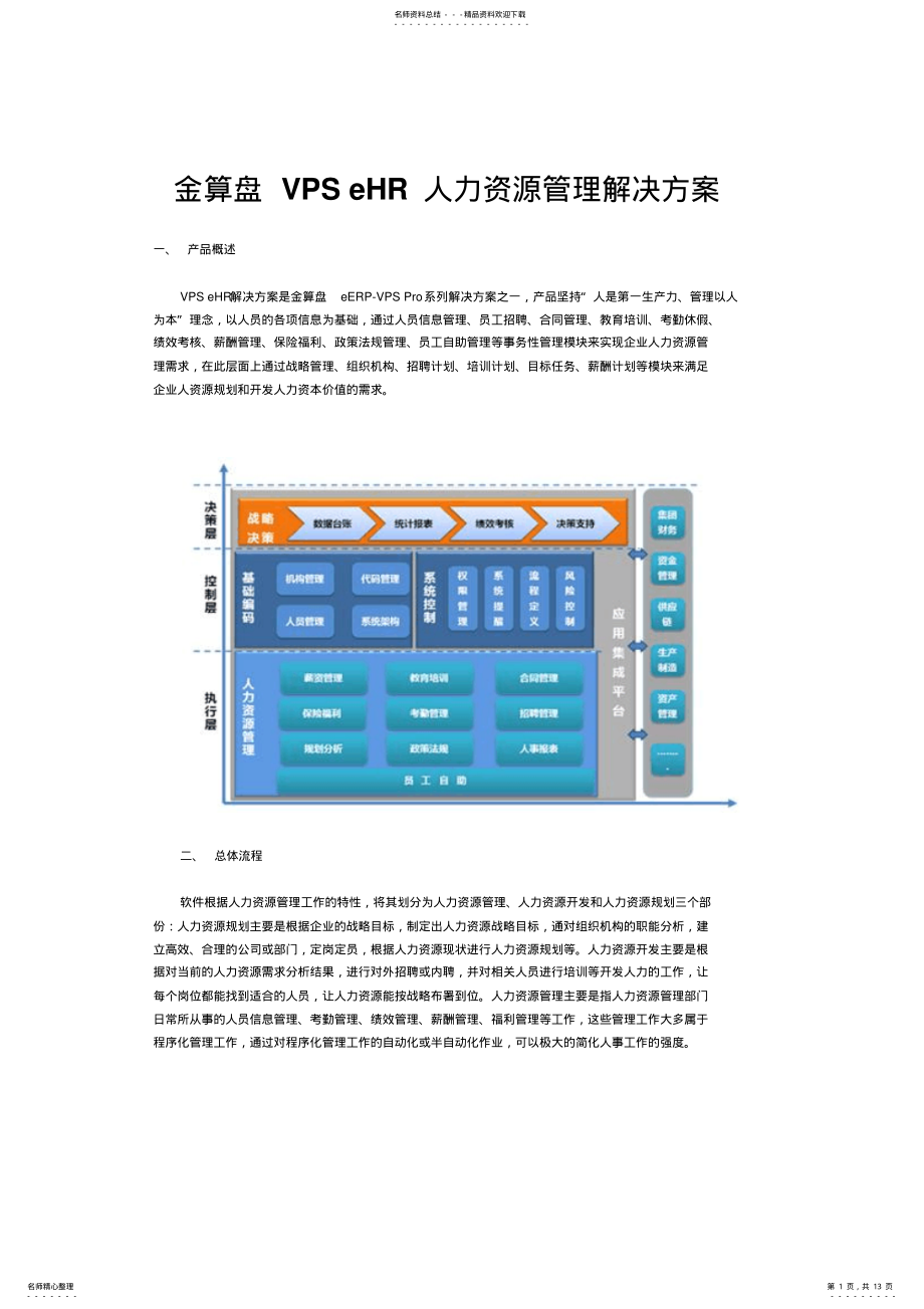 2022年2022年金算盘VPSeHR人力资源管理解决方案 .pdf_第1页