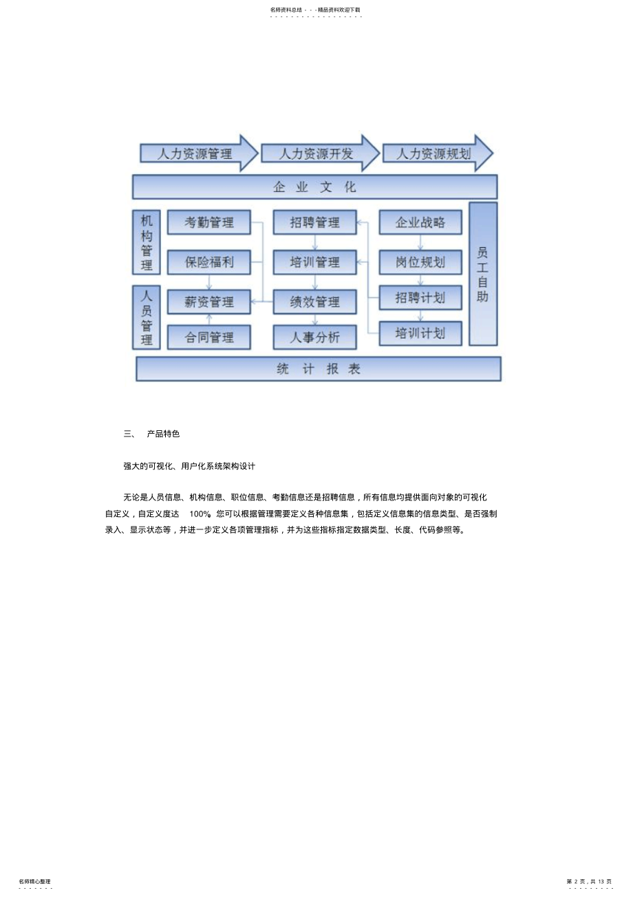 2022年2022年金算盘VPSeHR人力资源管理解决方案 .pdf_第2页