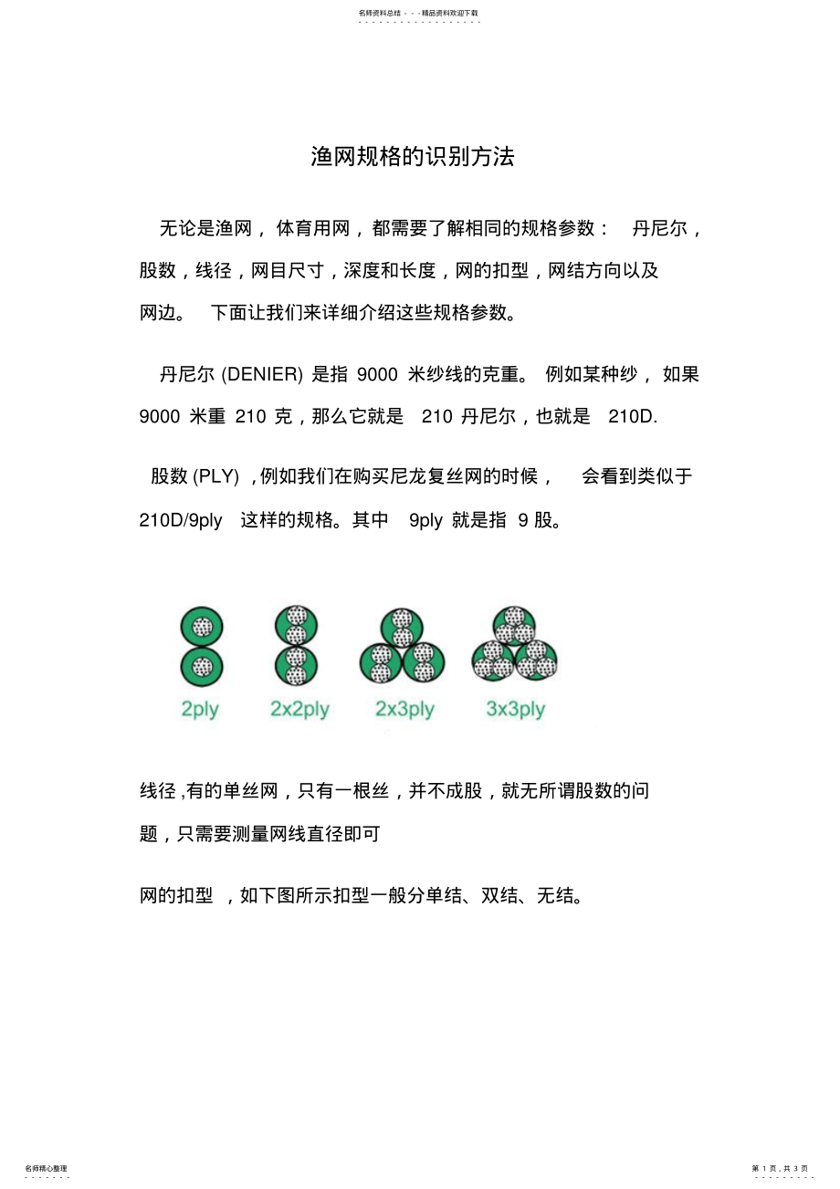 2022年渔网规格的识别方法 .pdf_第1页