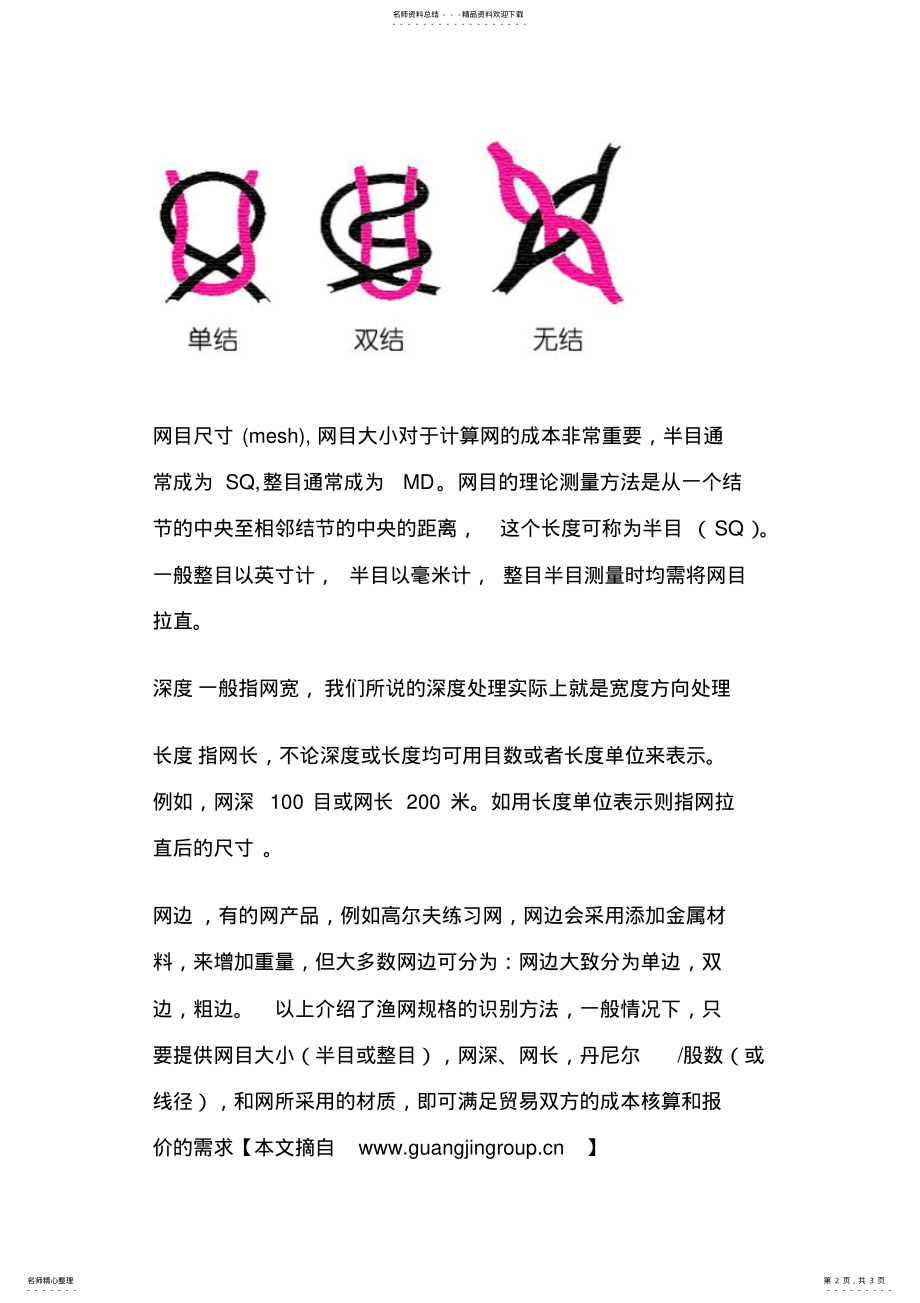 2022年渔网规格的识别方法 .pdf_第2页