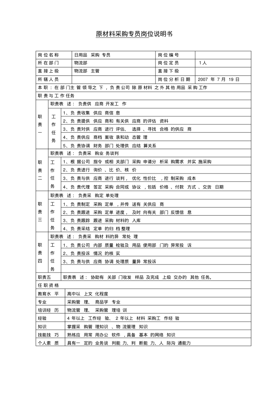 日用品采购专员岗位说明书.pdf_第1页