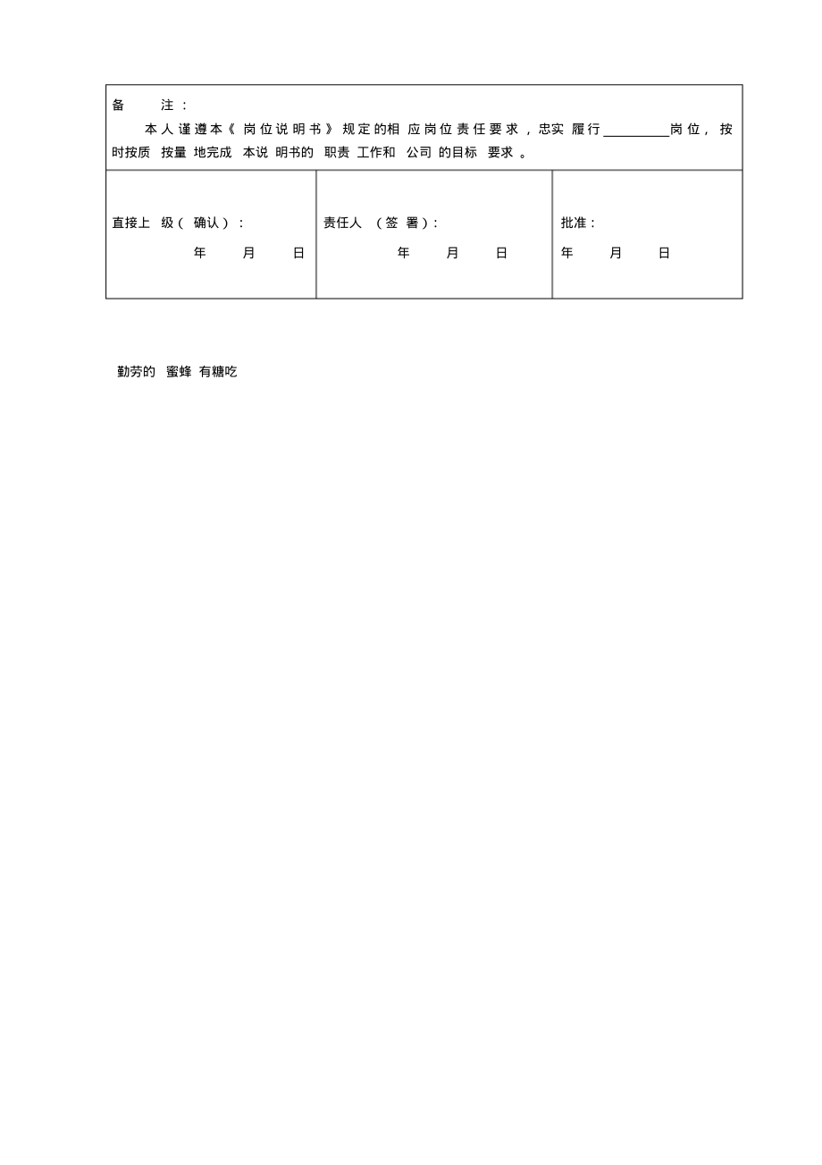 日用品采购专员岗位说明书.pdf_第2页