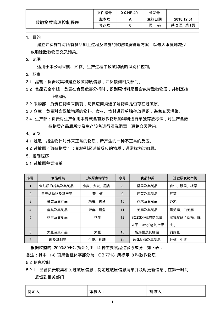 ISO22000：2018致敏物质管理控制程序.pdf_第1页