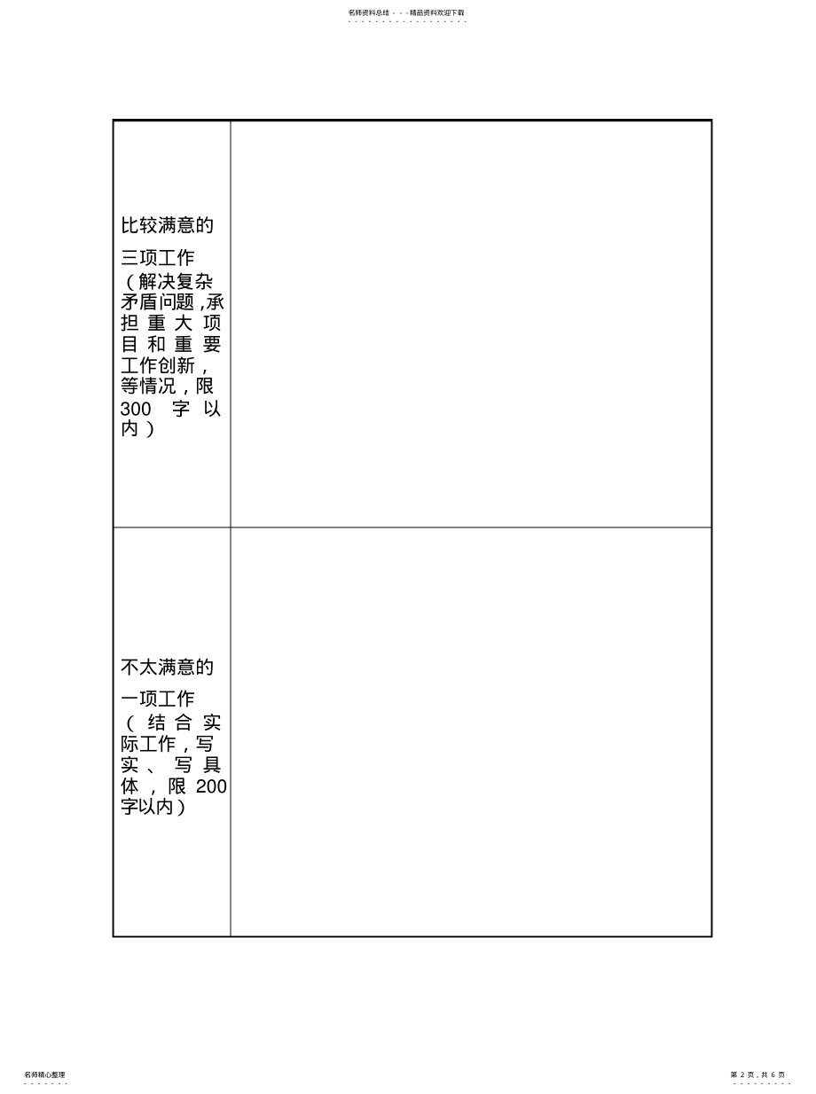 2022年2022年考察对象业绩相关信息采集表 .pdf_第2页