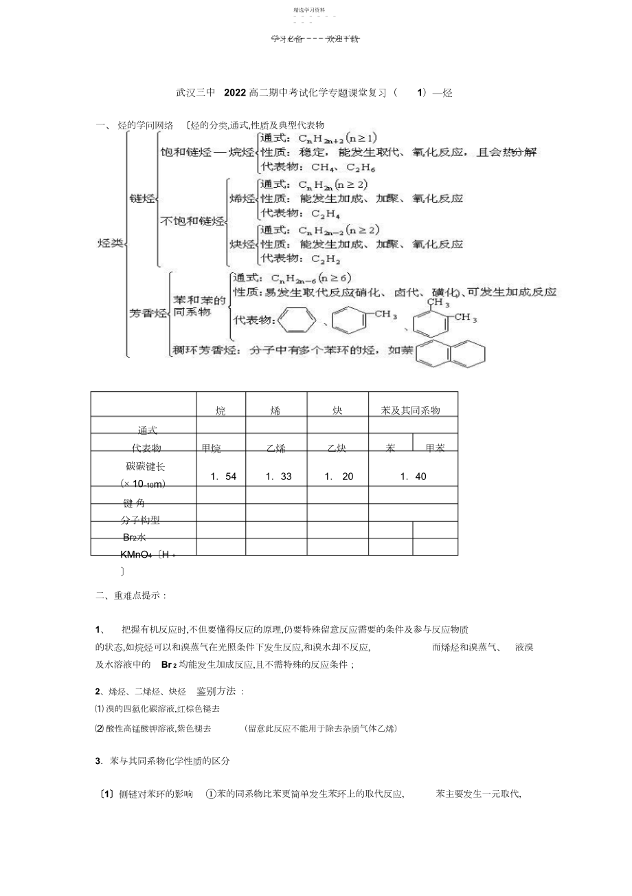 2022年武汉三中高二期中考试化学专题复习.docx_第1页