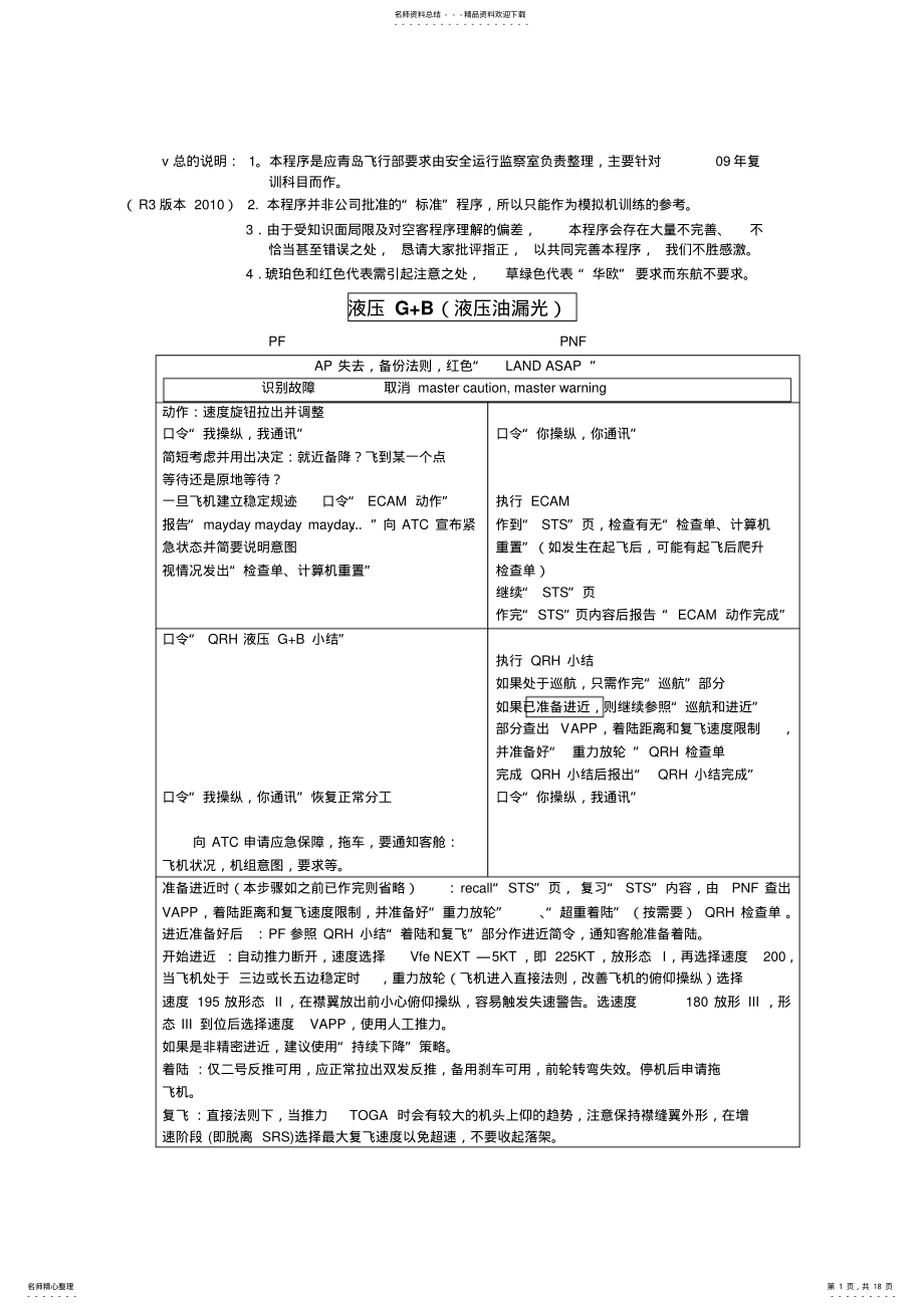 2022年A飞动模必看宝典 2.pdf_第1页