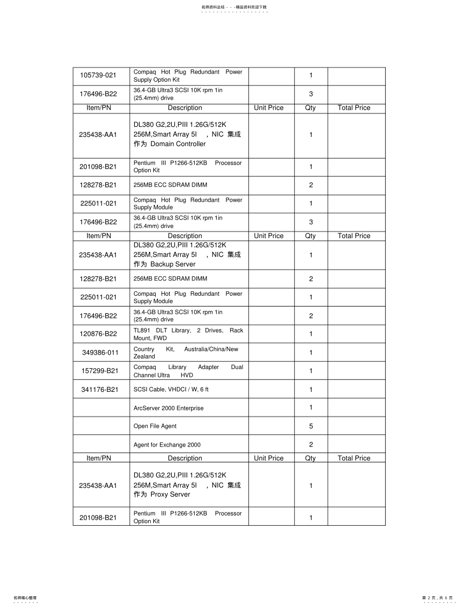 2022年LNG服务器及其存储解决方案 .pdf_第2页